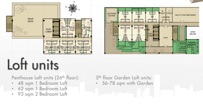 baseline-premier-loftunits