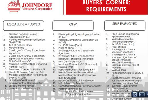 Navona-buyers-requirements