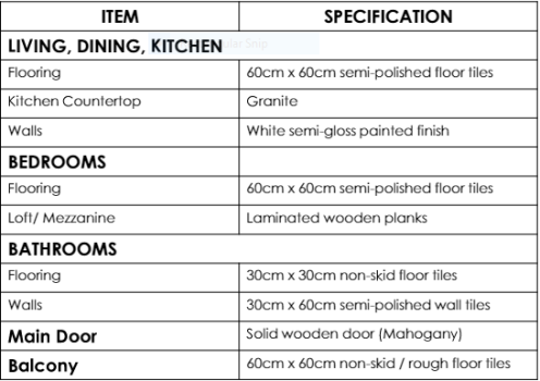 Northstar-specification
