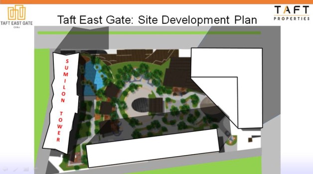 TEG-site-devt