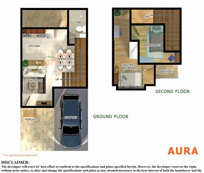 Aura FP