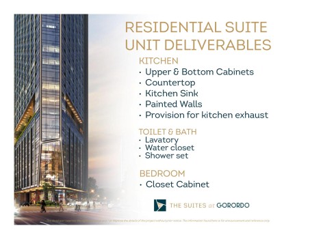 Microsoft PowerPoint - The Suites at Gorordo-page-024