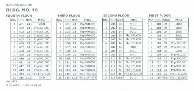 pricelist bldg 16