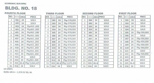 pricelist bldg 18