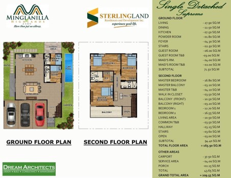 single detached prime fp