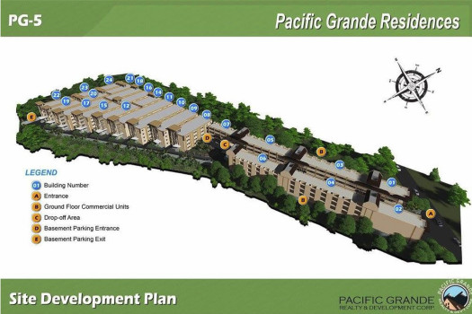 site devt plan